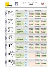 übersicht uw-werte - holz/alu
