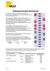 wissenswertes über schallschutz