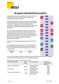 da sapere sull'isolamento acustico