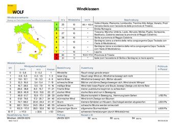 windlastzonenkarte italien