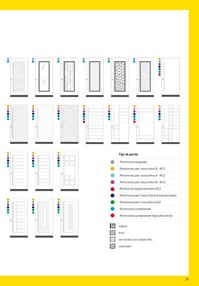 porte d'ingresso - catalogo tecnico