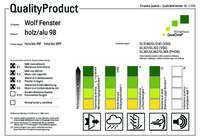 Klimahaus Produktzertifikat - holz/alu 98