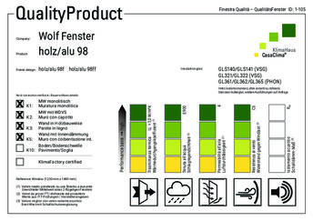 Klimahaus Produktzertifikat - holz/alu 98