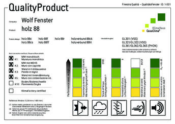 Klimahaus Produktzertifikat - holz/alu 88